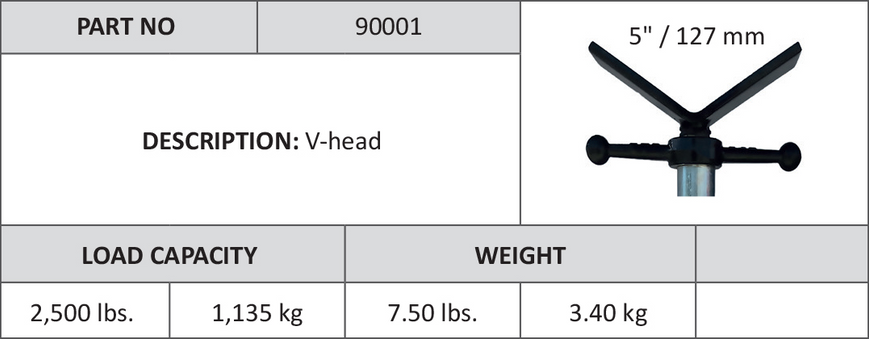 V-Head - 5" / 127mm