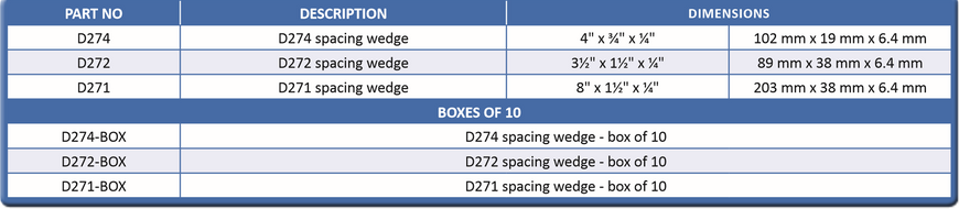 D272 Abstandskeil (3.5&ldquo;x 1.5&ldquo;x 0.25&ldquo;/ 89 x 38 x 6.4 mm) - 10er-Packung