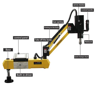 Gewindeschneiden-Manipulator MR-DS30(U)