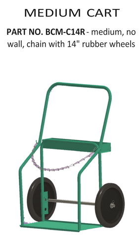 Mittlerer Wagen (ohne Wand, mit Kette, mit 14-Zoll-Gummir&auml;dern)